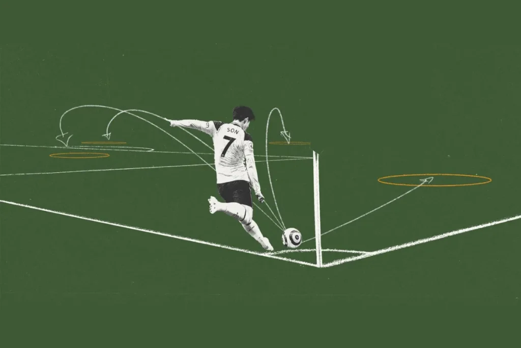 角球除了高吊球門前，也能傳出短球在地面重新組織一波進攻